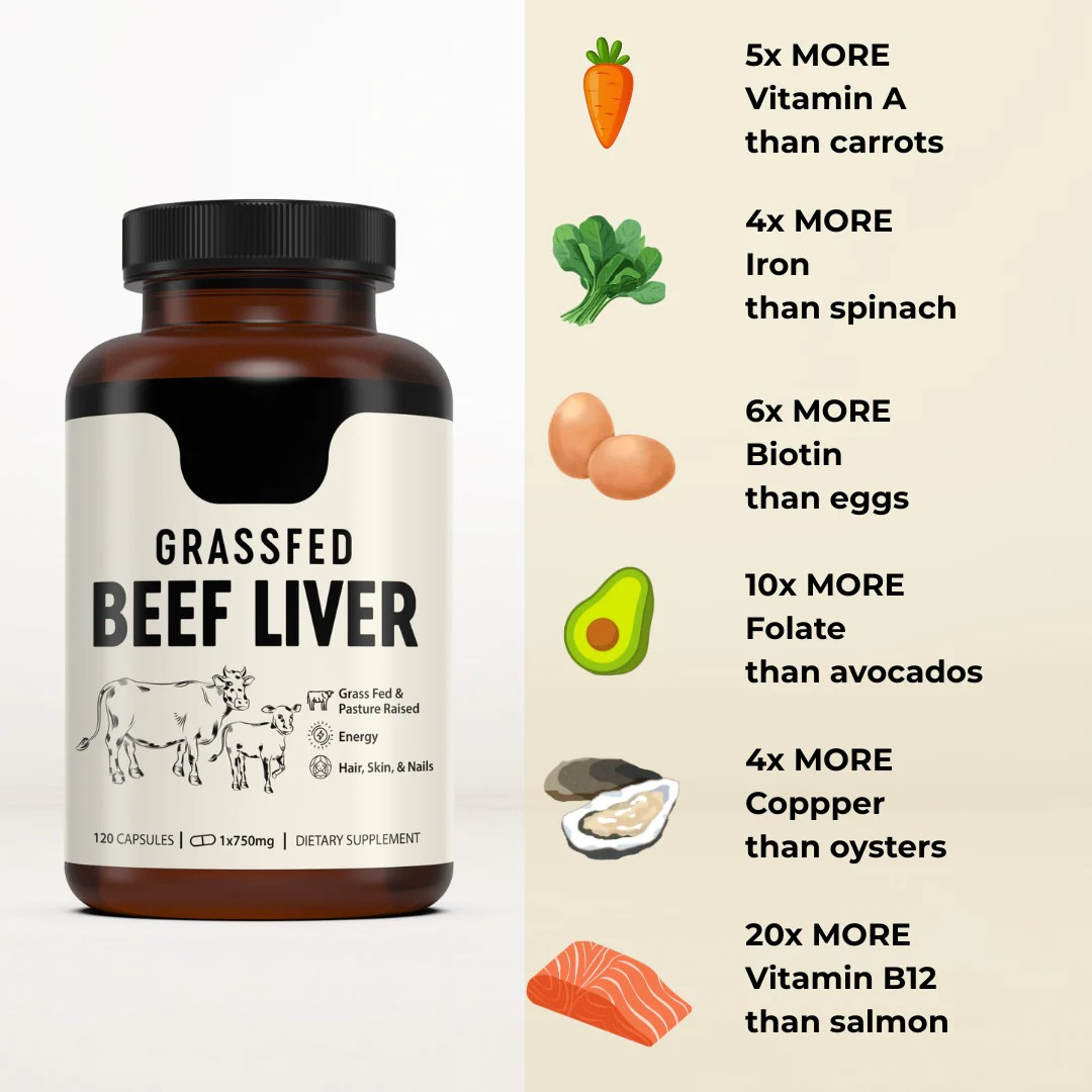Grass-Fed Beef Liver Capsules – The Ancient Secret to Cleansing Your Liver & Restoring Peak Health
