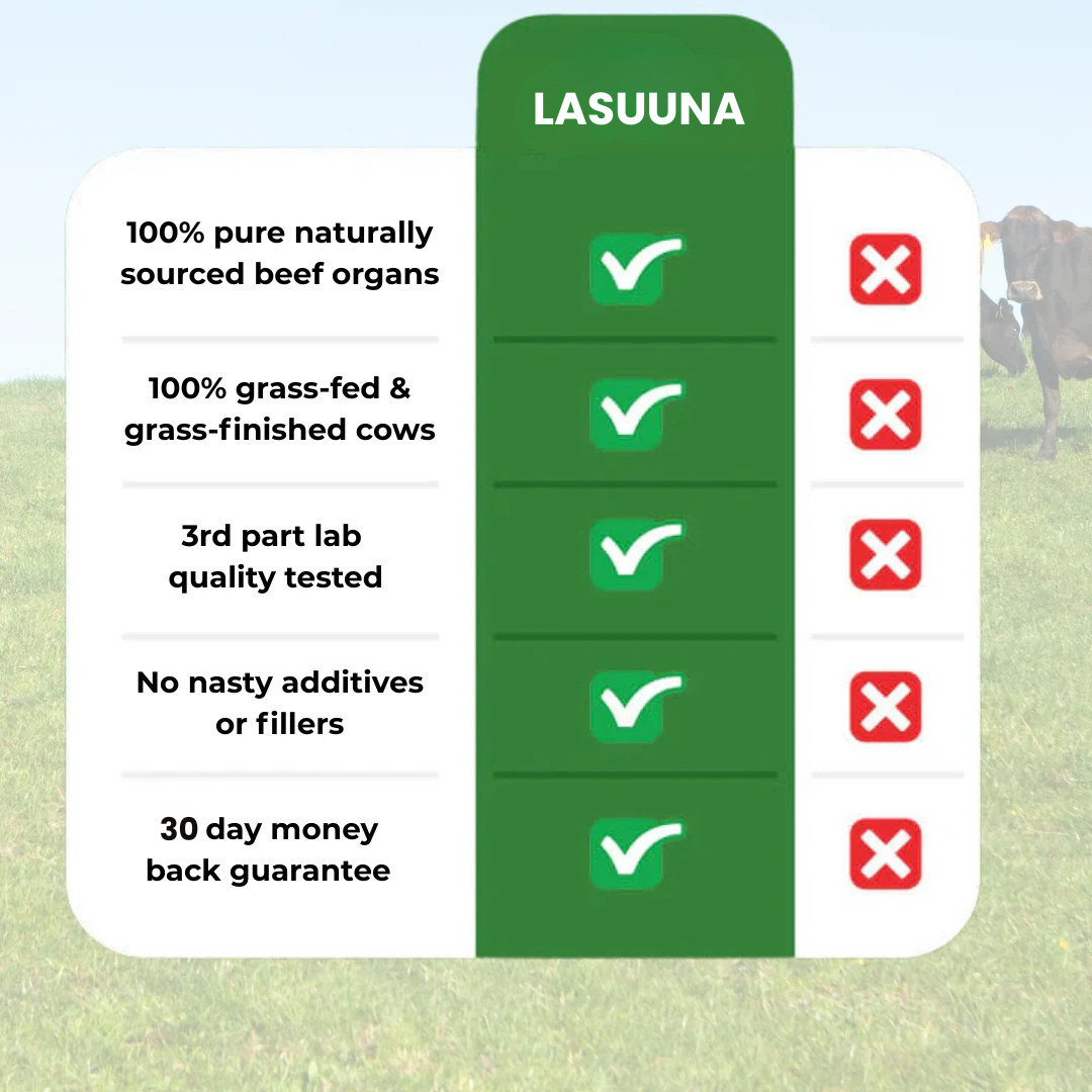 Grass-Fed Beef Liver Capsules – The Ancient Secret to Cleansing Your Liver & Restoring Peak Health