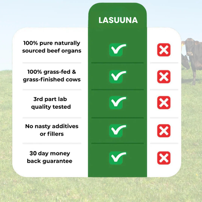 Grass-Fed Beef Liver Capsules – The Ancient Secret to Cleansing Your Liver & Restoring Peak Health